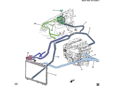 cadillac cts coolant|Coolant